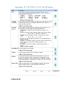 Preview for 33 page of Samsung 910MP - SyncMaster 19" LCD Monitor (Spanish) Manual Del Usuario