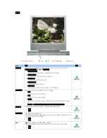 Preview for 29 page of Samsung 910MP - SyncMaster 19" LCD Monitor User Manual