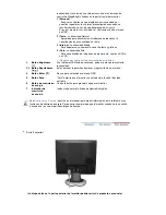 Предварительный просмотр 12 страницы Samsung 912T - SyncMaster - 19" LCD Monitor (Spanish) Manual Del Usuario