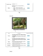 Предварительный просмотр 40 страницы Samsung 912T - SyncMaster - 19" LCD Monitor (Spanish) Manual Del Usuario