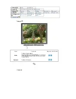 Предварительный просмотр 46 страницы Samsung 912T - SyncMaster - 19" LCD Monitor (Spanish) Manual Del Usuario