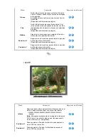 Предварительный просмотр 48 страницы Samsung 912T - SyncMaster - 19" LCD Monitor (Spanish) Manual Del Usuario