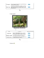 Предварительный просмотр 49 страницы Samsung 912T - SyncMaster - 19" LCD Monitor (Spanish) Manual Del Usuario