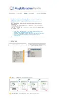 Предварительный просмотр 73 страницы Samsung 912T - SyncMaster - 19" LCD Monitor (Spanish) Manual Del Usuario