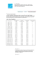 Предварительный просмотр 91 страницы Samsung 912T - SyncMaster - 19" LCD Monitor (Spanish) Manual Del Usuario