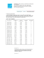 Предварительный просмотр 98 страницы Samsung 912T - SyncMaster - 19" LCD Monitor (Spanish) Manual Del Usuario