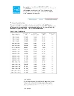 Предварительный просмотр 102 страницы Samsung 912T - SyncMaster - 19" LCD Monitor (Spanish) Manual Del Usuario