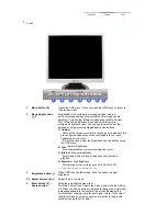 Предварительный просмотр 15 страницы Samsung 913N - SyncMaster - 19" LCD Monitor User Manual