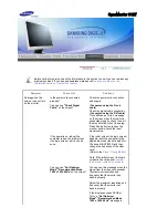 Предварительный просмотр 61 страницы Samsung 913N - SyncMaster - 19" LCD Monitor User Manual