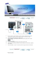 Preview for 12 page of Samsung 913V - SyncMaster - 19" LCD Monitor Manual Del Usuario