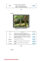 Preview for 39 page of Samsung 915N - SyncMaster - 19" LCD Monitor User Manual