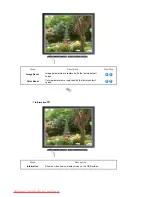 Preview for 41 page of Samsung 915N - SyncMaster - 19" LCD Monitor User Manual