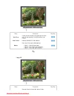 Preview for 46 page of Samsung 915N - SyncMaster - 19" LCD Monitor User Manual