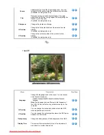 Preview for 47 page of Samsung 915N - SyncMaster - 19" LCD Monitor User Manual