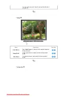 Preview for 48 page of Samsung 915N - SyncMaster - 19" LCD Monitor User Manual