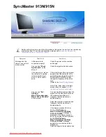 Preview for 78 page of Samsung 915N - SyncMaster - 19" LCD Monitor User Manual