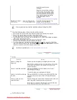 Preview for 80 page of Samsung 915N - SyncMaster - 19" LCD Monitor User Manual