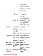 Preview for 83 page of Samsung 915N - SyncMaster - 19" LCD Monitor User Manual