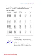 Preview for 89 page of Samsung 915N - SyncMaster - 19" LCD Monitor User Manual