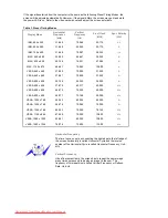 Preview for 92 page of Samsung 915N - SyncMaster - 19" LCD Monitor User Manual