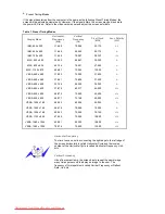 Preview for 95 page of Samsung 915N - SyncMaster - 19" LCD Monitor User Manual