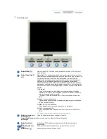 Предварительный просмотр 10 страницы Samsung 916V - SyncMaster - 19" LCD Monitor (Spanish) Manual Del Usuario