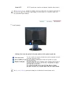 Предварительный просмотр 11 страницы Samsung 916V - SyncMaster - 19" LCD Monitor (Spanish) Manual Del Usuario