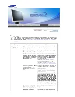 Предварительный просмотр 44 страницы Samsung 916V - SyncMaster - 19" LCD Monitor (Spanish) Manual Del Usuario