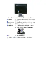 Preview for 15 page of Samsung 920BM - SyncMaster - 19" LCD Monitor Owner'S Manual