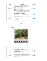 Preview for 32 page of Samsung 920BM - SyncMaster - 19" LCD Monitor Owner'S Manual