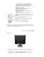 Предварительный просмотр 12 страницы Samsung 920N - SyncMaster - 19" LCD Monitor (Spanish) Manual Del Usuario