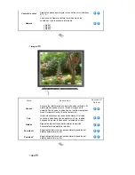 Предварительный просмотр 27 страницы Samsung 920N - SyncMaster - 19" LCD Monitor (Spanish) Manual Del Usuario