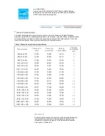 Предварительный просмотр 73 страницы Samsung 920N - SyncMaster - 19" LCD Monitor (Spanish) Manual Del Usuario