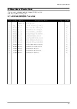 Preview for 28 page of Samsung 920NW - SyncMaster - 19" LCD Monitor Service Manual