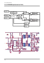 Preview for 57 page of Samsung 920NW - SyncMaster - 19" LCD Monitor Service Manual