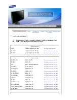 Preview for 43 page of Samsung 920NW - SyncMaster - 19" LCD Monitor (Spanish) Manual Del Usuario