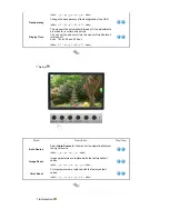 Предварительный просмотр 34 страницы Samsung 920WM - SyncMaster - 19" LCD Monitor Owner'S Manual