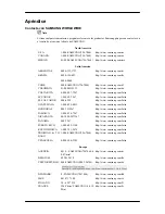 Preview for 81 page of Samsung 930ND - 64 MB RAM Manual Del Usuario