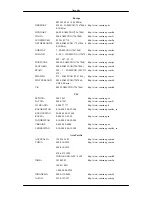 Preview for 82 page of Samsung 930ND - 64 MB RAM Manual Del Usuario