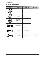 Предварительный просмотр 12 страницы Samsung 932B - SyncMaster - 19" LCD Monitor Service Manual