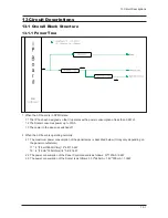 Предварительный просмотр 67 страницы Samsung 932B - SyncMaster - 19" LCD Monitor Service Manual