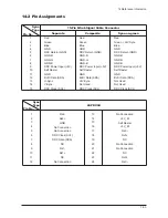 Предварительный просмотр 79 страницы Samsung 932B - SyncMaster - 19" LCD Monitor Service Manual