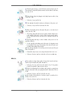 Preview for 5 page of Samsung 932BW - SyncMaster - 19" LCD Monitor User Manual