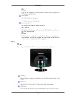 Preview for 13 page of Samsung 932BW - SyncMaster - 19" LCD Monitor User Manual