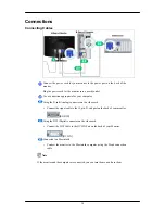 Preview for 15 page of Samsung 932BW - SyncMaster - 19" LCD Monitor User Manual