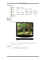 Preview for 32 page of Samsung 932BW - SyncMaster - 19" LCD Monitor User Manual