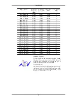 Preview for 55 page of Samsung 932BW - SyncMaster - 19" LCD Monitor User Manual