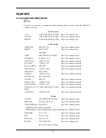 Preview for 60 page of Samsung 932BW - SyncMaster - 19" LCD Monitor User Manual