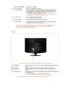 Предварительный просмотр 16 страницы Samsung 932GW - SyncMaster - 19" LCD Monitor Owner'S Manual