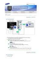 Предварительный просмотр 17 страницы Samsung 932GW - SyncMaster - 19" LCD Monitor Owner'S Manual